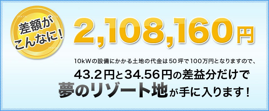 差額がこんなに！2,108,160円